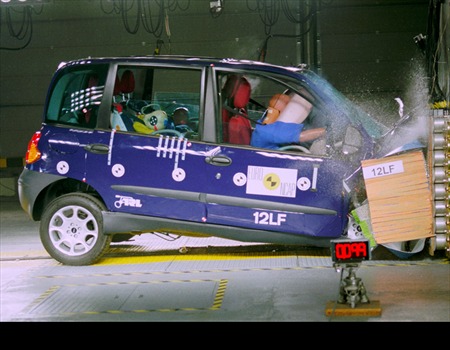 Краш тест Fiat Multipla (2001)